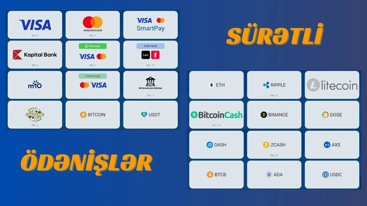 Mostbet Casino ödəniş üsulları